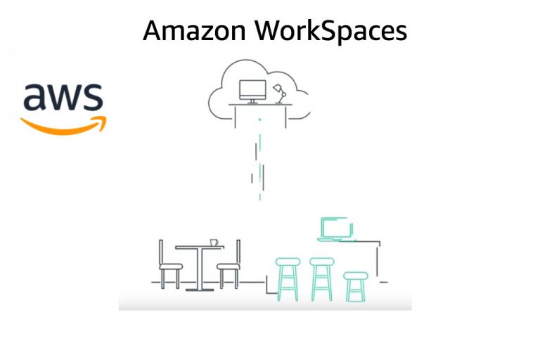 aws workspace for mac